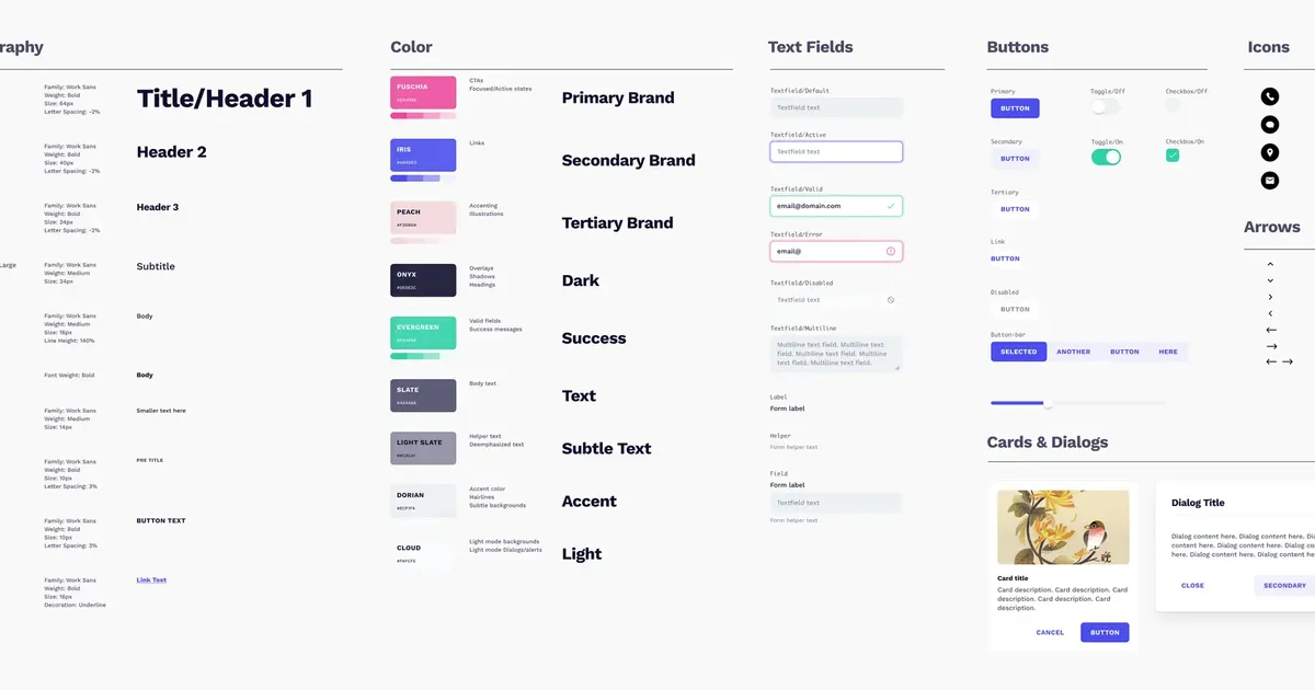 Value of a Design System: Optimizing Your Brand Experience | AgencyQ ...